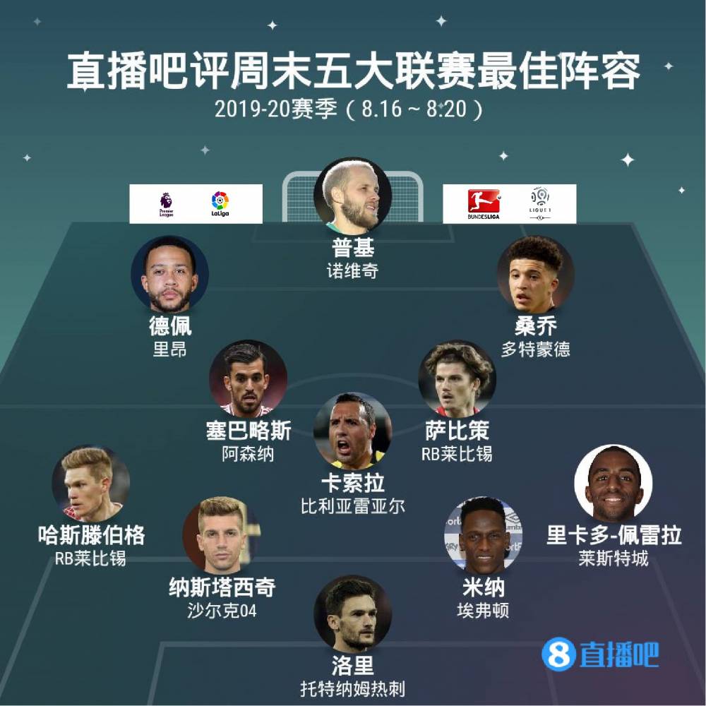 在持续的胜