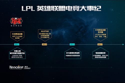 中的心理压